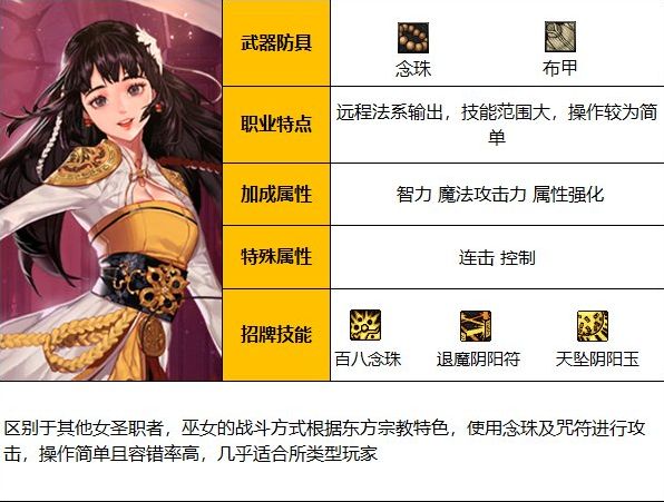 110级巫女全方位攻略