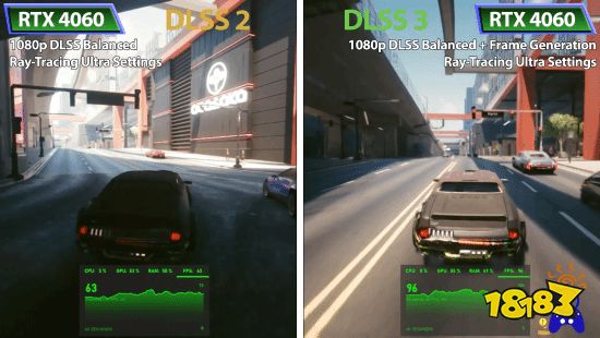《赛博朋克2077》RTX4060显卡测试：DLSS 3提升明显