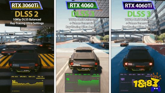 《赛博朋克2077》RTX4060显卡测试：DLSS 3提升明显