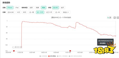 重磅新游连续滑跪道歉，二游社群空间如此逼仄