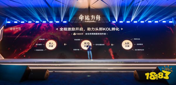 背靠20余年发行经验,腾讯2023年再次出手,将重塑这条赛道生态环境?