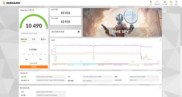 释放能量!影驰 RTX 4060 金属大师 搭档DLSS 3 实现光追1080P !