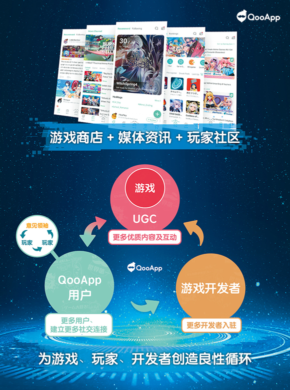 专业二次元游戏平台 QooApp 确认参展 2023 ChinaJoy BTOB!