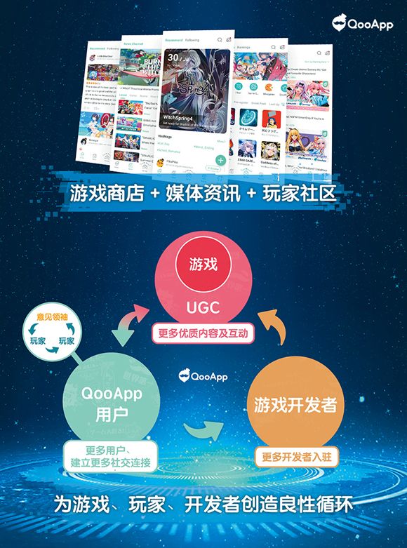 专业二次元游戏平台 QooApp 确认参展 2023 ChinaJoy BTOB!