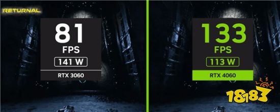 英伟达发RTX 4060游戏实测:帧数是1060的四倍