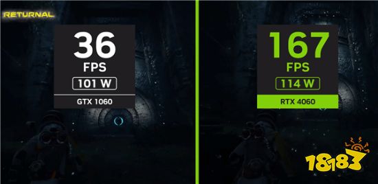 英伟达发RTX 4060游戏实测:帧数是1060的四倍