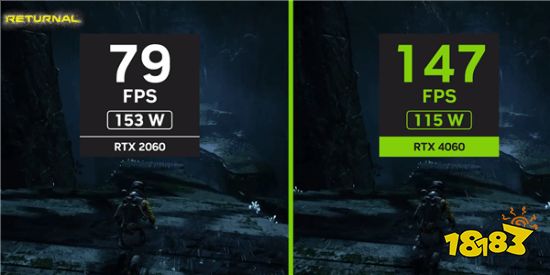 英伟达发RTX 4060游戏实测:帧数是1060的四倍