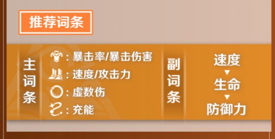 崩壞星穹鐵道馭空遺器選什么好 馭空遺器推薦