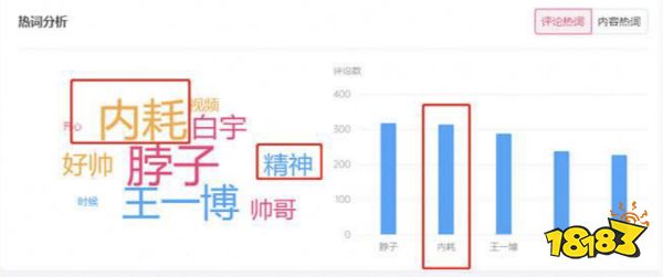 “学霸达人营销笔记”第十二期：巧用中小达人，实现营销逆袭！