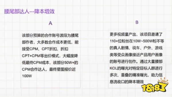 “学霸达人营销笔记”第十二期：巧用中小达人，实现营销逆袭！