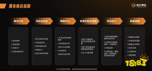 “学霸达人营销笔记”第十二期：巧用中小达人，实现营销逆袭！