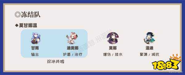 原神甘雨配队阵容搭配攻略 甘雨配队阵容怎么搭