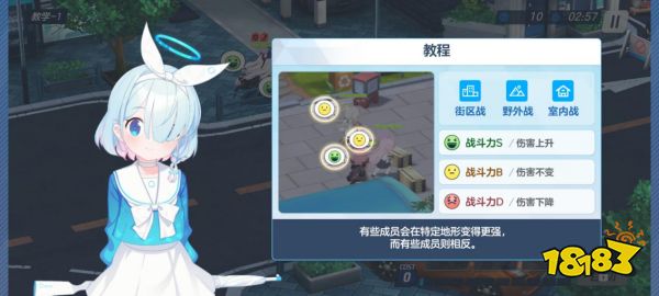 《蔚蓝档案》评测:拒绝黑深残,写给大人的童话故事