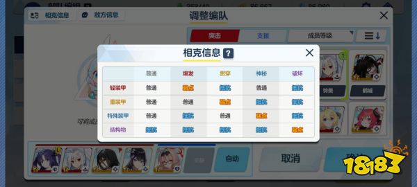 《蔚蓝档案》评测:拒绝黑深残,写给大人的童话故事