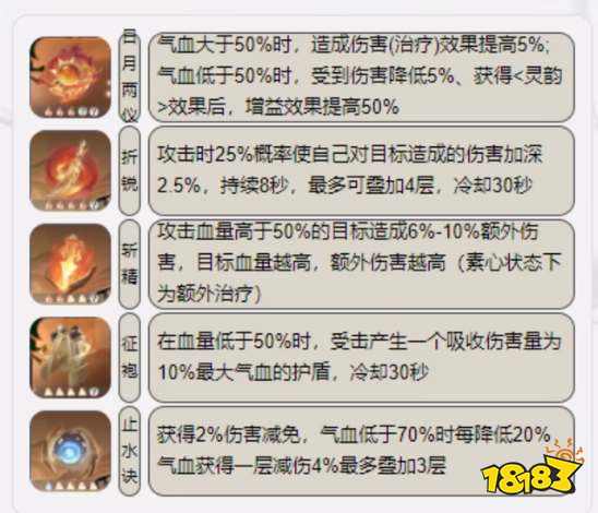 逆水寒手游九靈內功怎么選擇 九靈內功搭配攻略