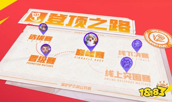 弈战成名！是时候来金铲铲之战JOC3展现真正的实力了！