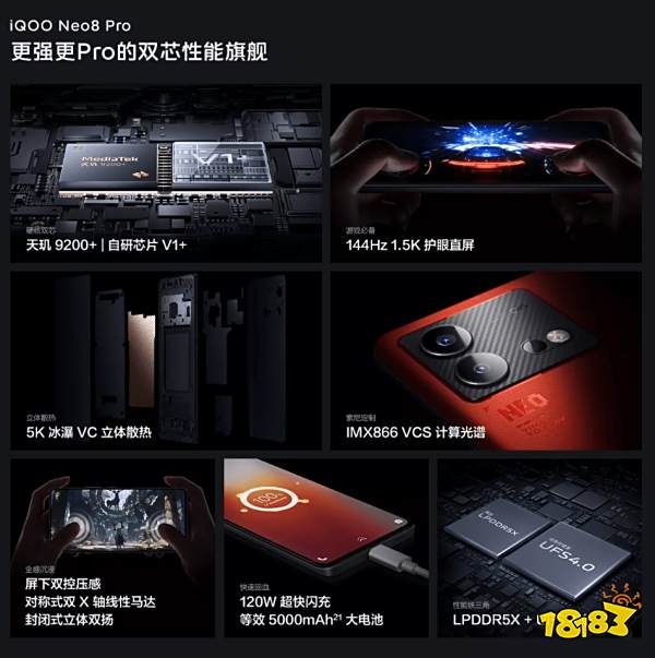 天玑×虎牙高能嘉年华启动,iQOO Neo8 Pro搭载天玑9200+助选手征战峡谷