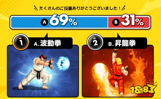 卡普空老游戏人气投票：战国Basara、龙战士还是街机