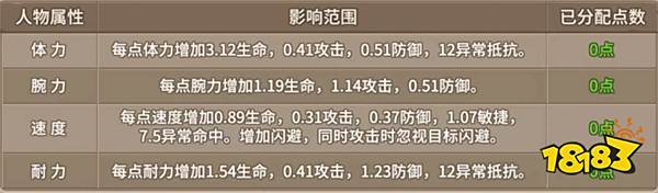 《石器时代：觉醒》如何加点 一篇攻略带你看完