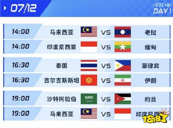 亞運征途Dota2正式開打,看完賽程安排,網友:第一穩了