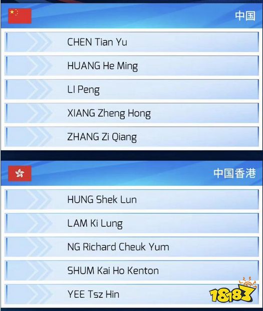 亞運征途Dota2正式開打,看完賽程安排,網友:第一穩了
