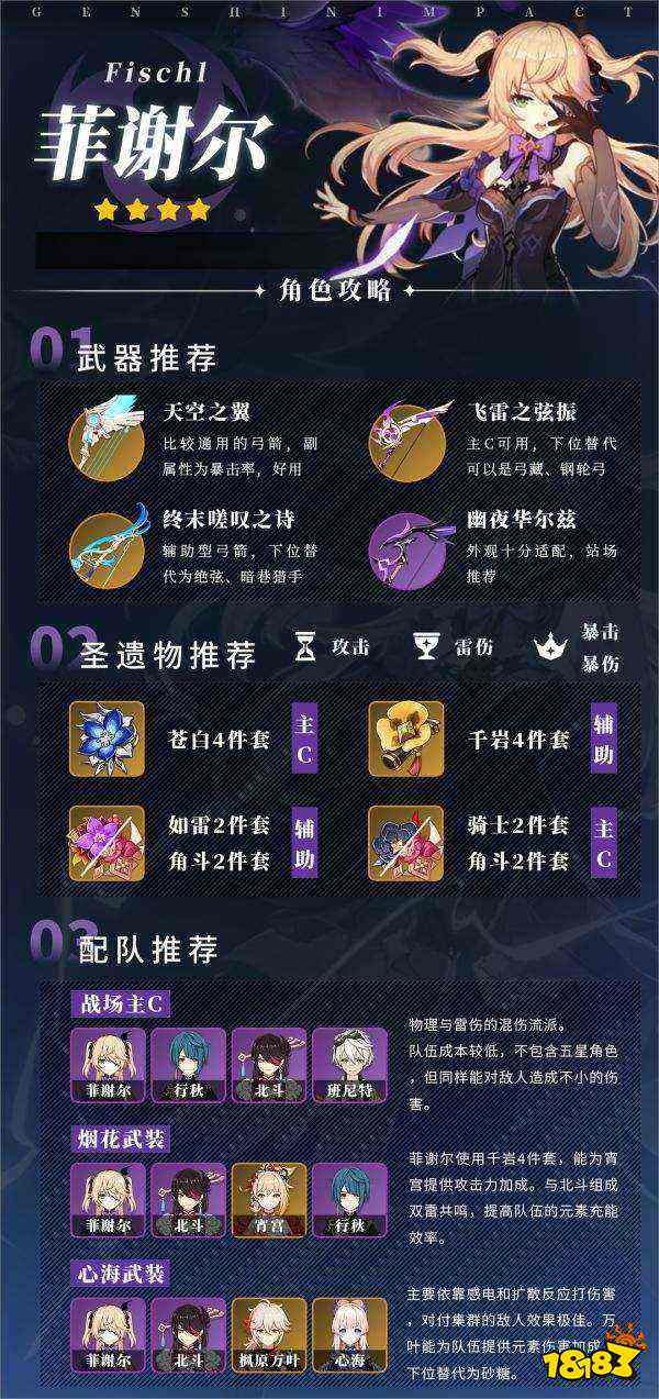 原神菲谢尔值得培养吗 菲谢尔培养攻略分享