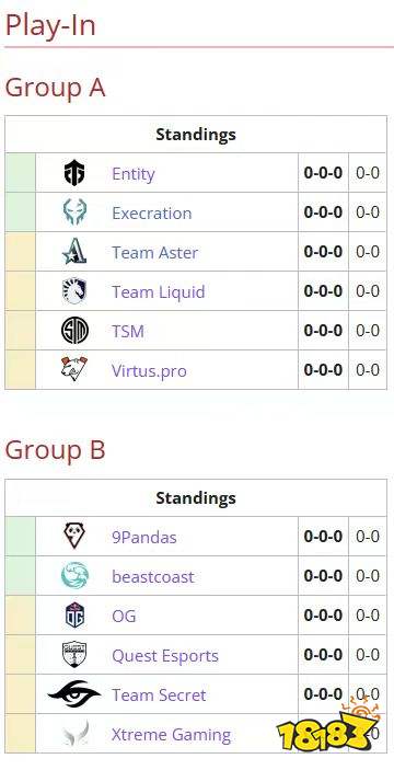 DOTA2利亚德大师赛怎么分组 DOTA2利雅得大师赛入围赛和小组赛分组公布
