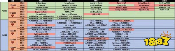 DOTA2利亚德大师赛怎么分组 DOTA2利雅得大师赛入围赛和小组赛分组公布