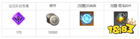 命运方舟吟游诗人觉醒任务怎么做 吟游诗人觉醒技能流程攻略