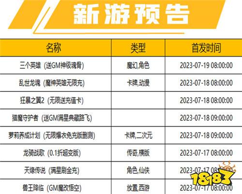 一周新游预告(7.17~7.23)：多款卡牌手游上线