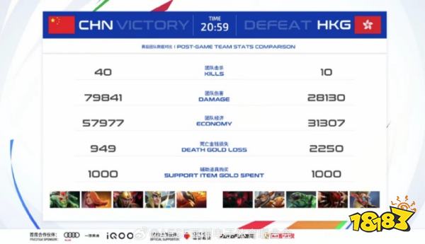 亞運征途DOTA2中國隊贏了嗎 亞運征途DOTA2中國隊2:0中國香港隊