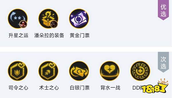 云顶之弈S9岩雀主C阵容是什么 岩雀主C阵容推荐