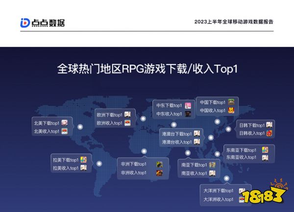 点点数据《2023上半年全球移动游戏数据报告》正式发布