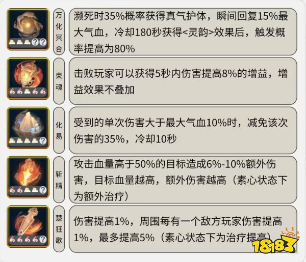 逆水寒手游神相火土元素内功怎么配 火土内功搭配方案推荐