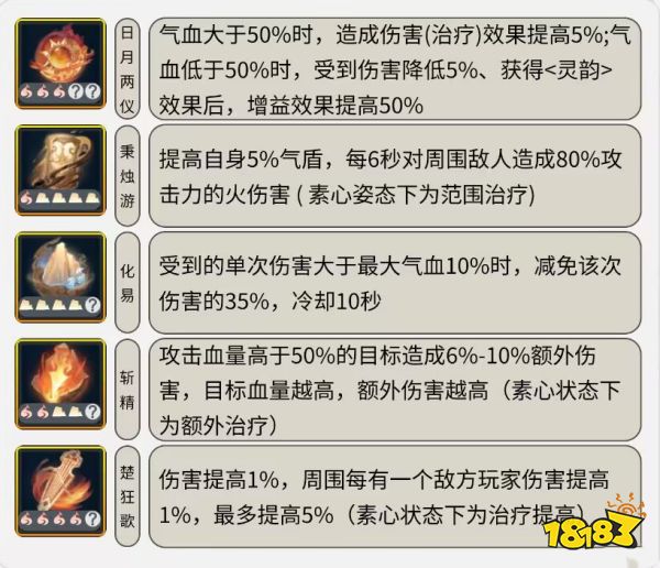 逆水寒手游神相火土元素内功怎么配 火土内功搭配方案推荐