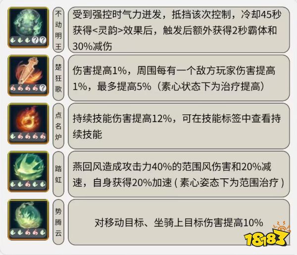 逆水寒手游神相火土元素内功怎么配 火土内功搭配方案推荐