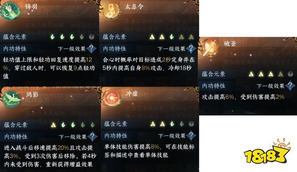 逆水寒手游素問內功怎么搭配 素問職業內功搭配大全