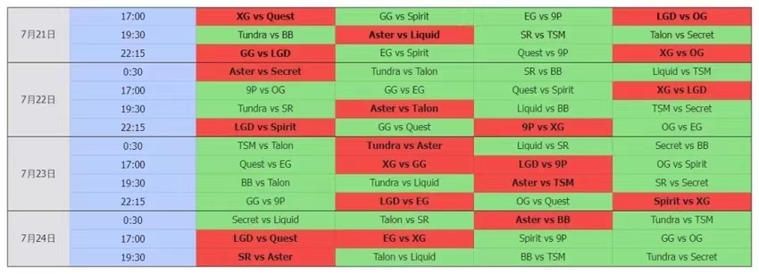 2023DOTA2利亚德大师赛小组赛有哪些战队 2023DOTA2利亚德大师赛小组赛赛程