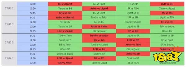 2023DOTA2利亚德大师赛小组赛有哪些战队 2023DOTA2利亚德大师赛小组赛赛程