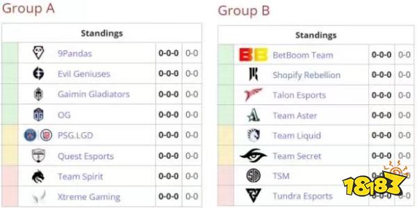 2023DOTA2利亚德大师赛小组赛有哪些战队 2023DOTA2利亚德大师赛小组赛赛程