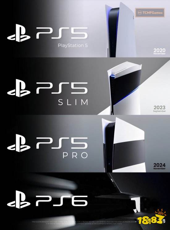 PS5新机型消息汇总:今年明年或都有新型号推出