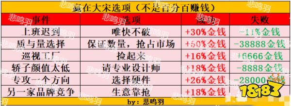 逆水寒手游男角色怎么名动江湖 男角色混江湖攻略