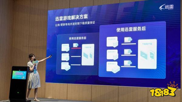 迅雷发布游戏下载解决方案 助力游戏企业打造极致下载体验