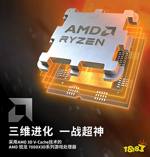 Game On AMD!AMD(超威)确认参展 ChinaJoy 2023