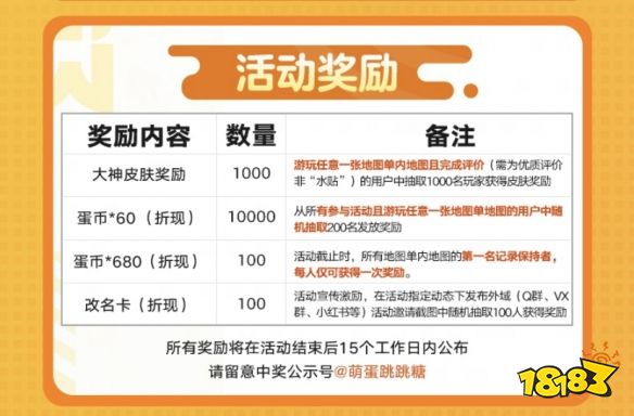 《蛋仔派对》乐园大作战火热进行中