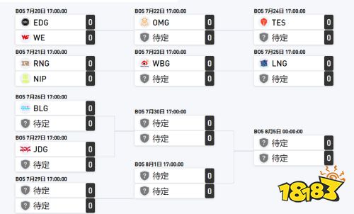 2023LPL夏季季后賽賽程表是什么 LPL2023季后賽賽程表介紹