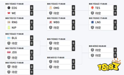 2023LPL夏季季后赛赛程表是什么 LPL2023季后赛赛程表介绍