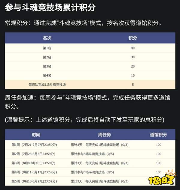 英雄聯(lián)盟斗魂武道館皮膚怎么獲得 LOL斗魂武道館皮膚獲取方法介紹