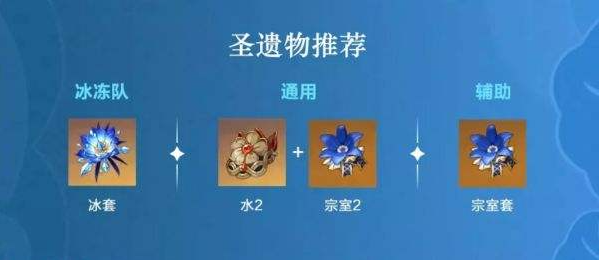 原神行秋圣遗物选什么最好 行秋圣遗物选择搭配建议