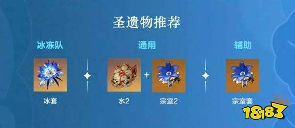 原神行秋圣遗物选什么最好 行秋圣遗物选择搭配建议